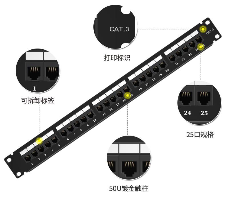 MC2803-25(語(yǔ)音電話25口)細(xì)節(jié)處理