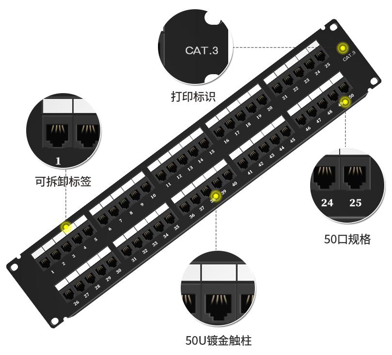 MC2803-50(語(yǔ)音電話50口)細(xì)節(jié)展示