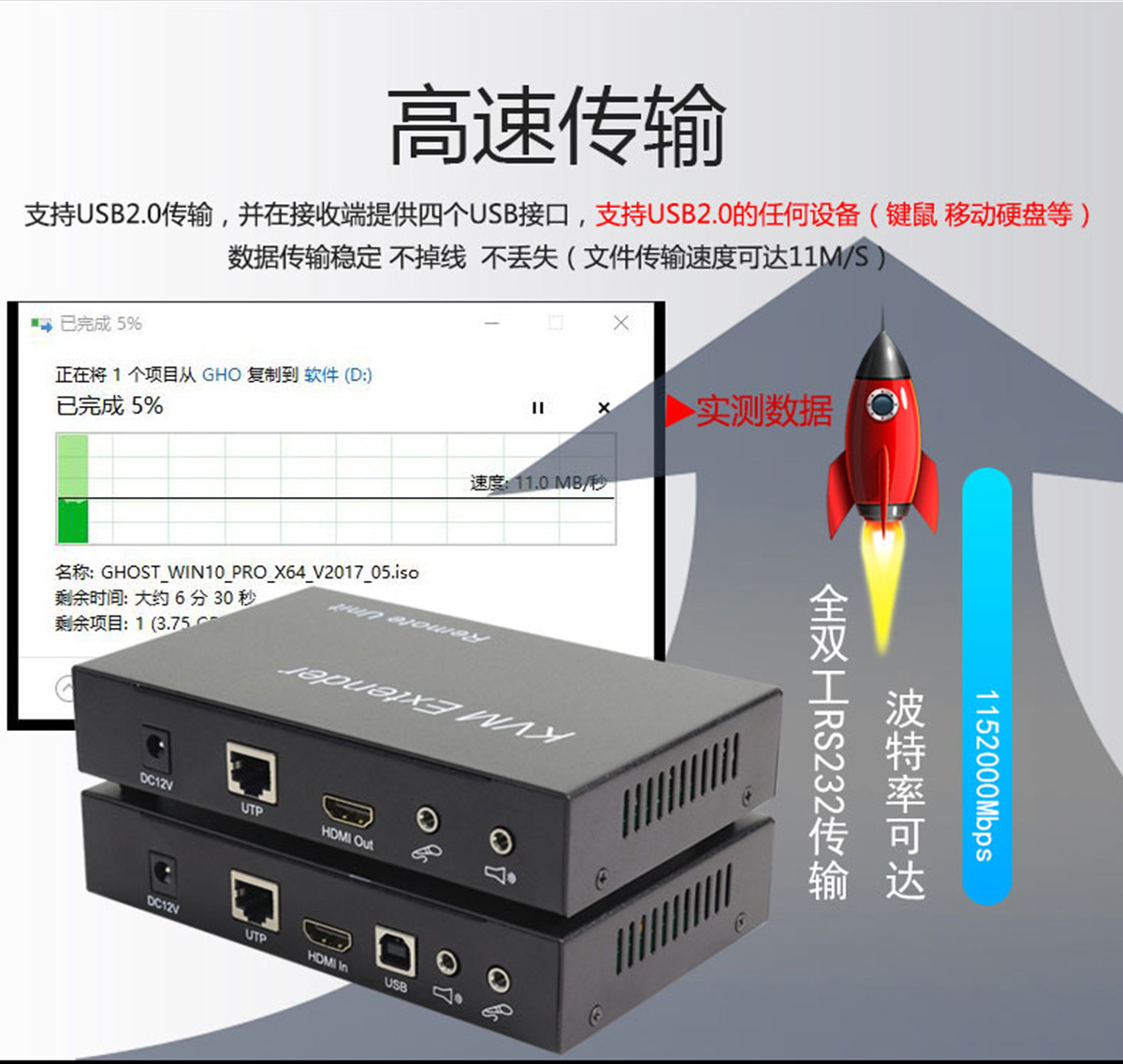 kvm延長器高速傳輸