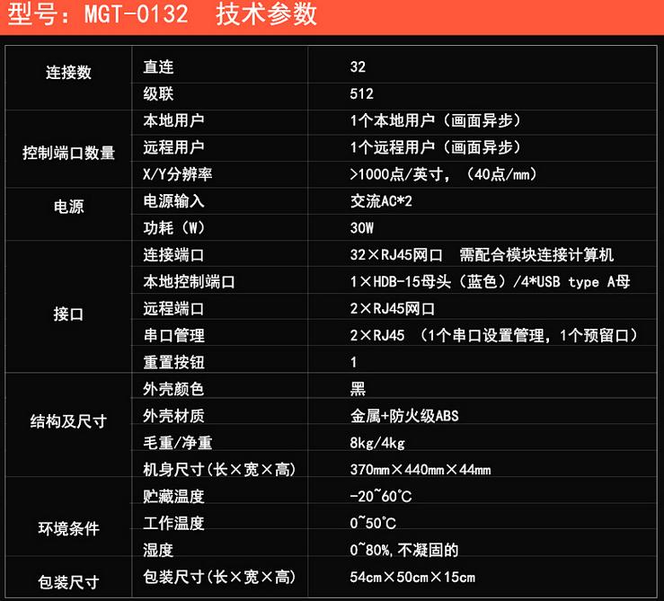 MGT-0132遠程IP數字矩陣式一本地一遠程一控32口產品參數