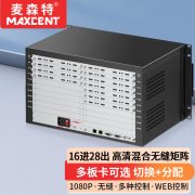 麥森特16進28出無縫矩陣MHP-1628WF